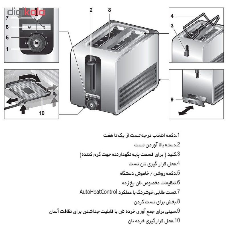 توستر بوش مدل TAT7S25