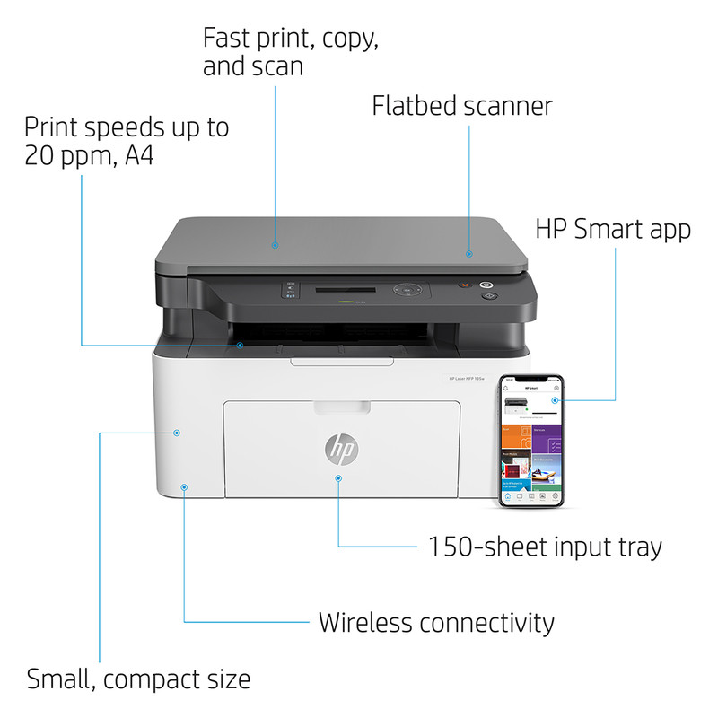 پرینتر چندکاره لیزری اچ پی مدل Laser MFP 135w