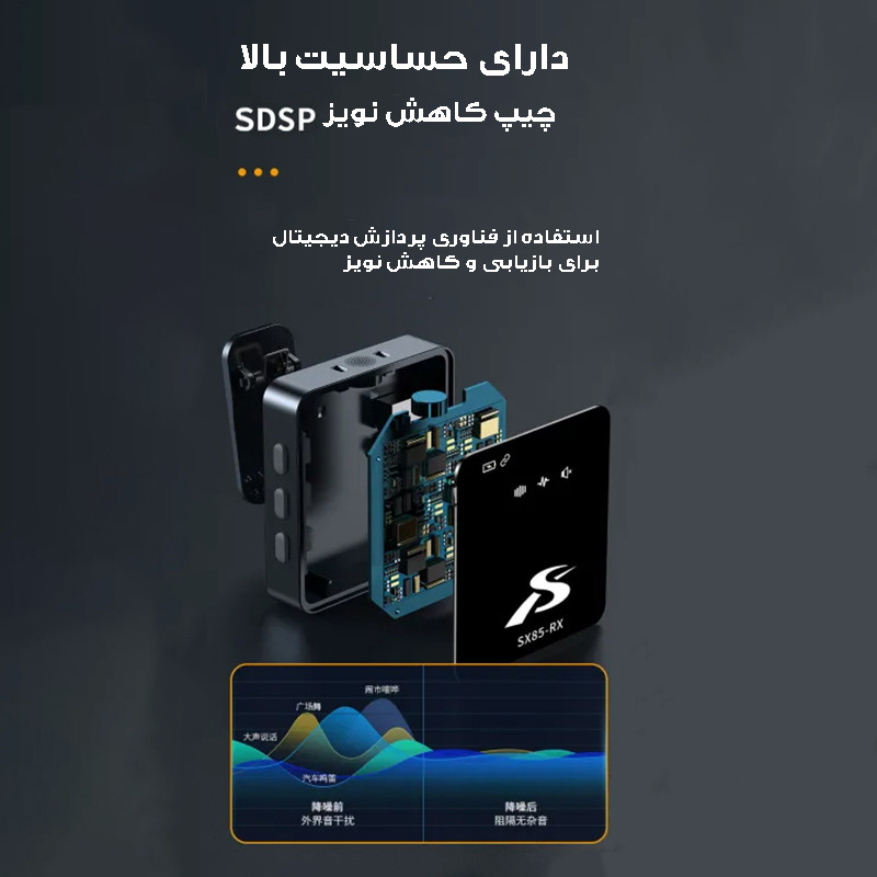 ست میکروفن یقه ای مدل SX85