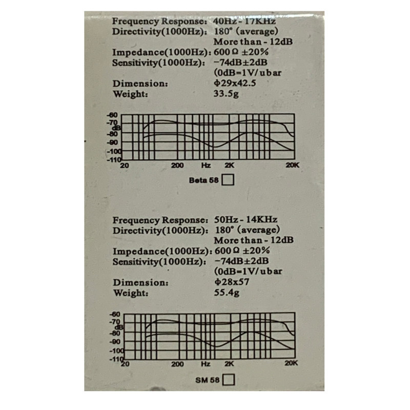 کپسول میکروفن شور مدل SM-58