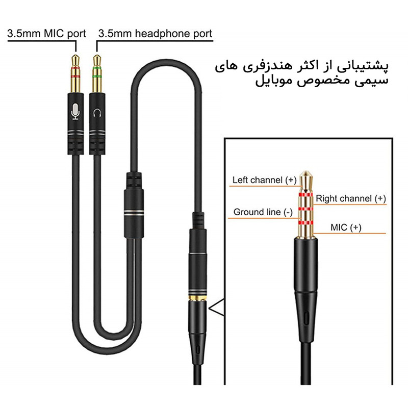 کابل تبدیل 1 به 2 جک 3.5 میلی متری مدل هوگر پرو طول 0.3 متر