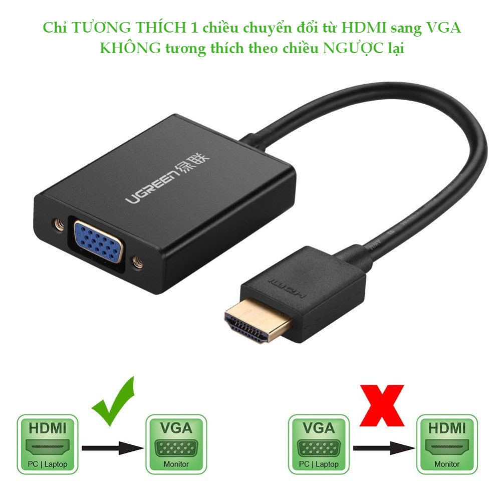 مبدل HDMI به VGA یوگرین مدل MM102