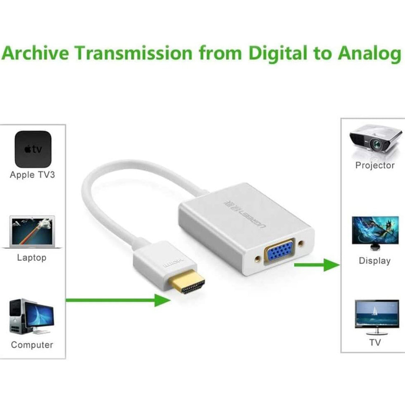 مبدل HDMI به VGA یوگرین مدل MM102