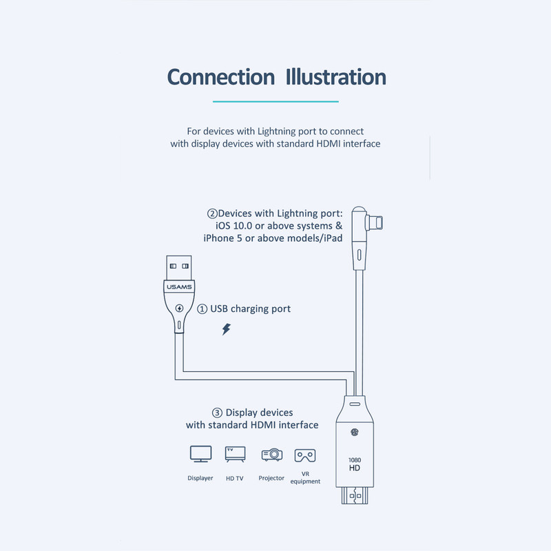 کابل تبدیل HDMI به لایتنینگ/USB یوسمز مدل USSJ442 طول 2 متر