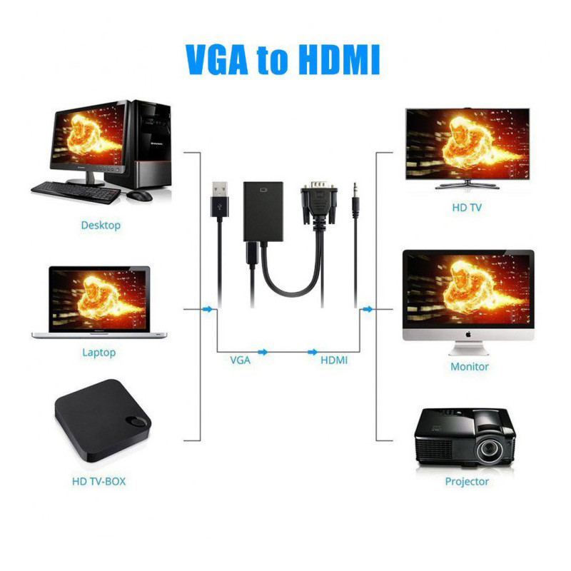 مبدل VGA به HDMI مدل HDCP