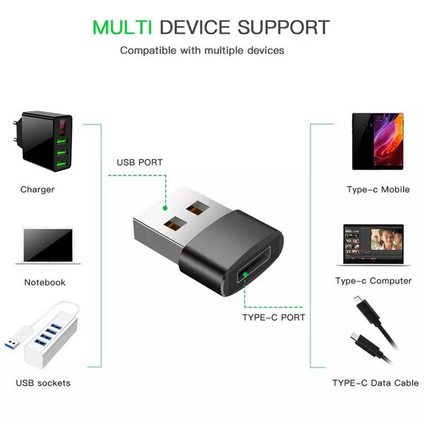 مبدل USB-C به USB مدل YM-2