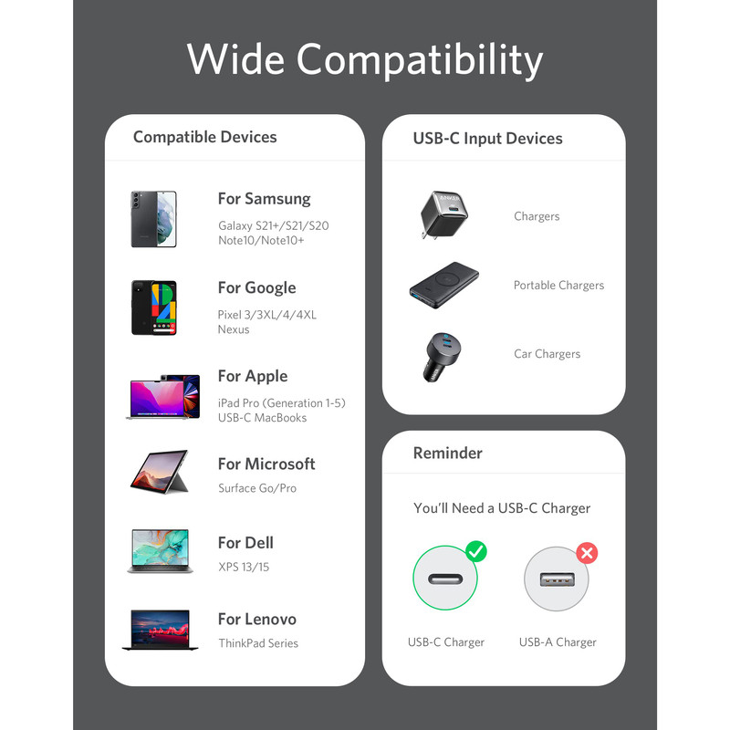 کابل USB-C انکر مدل Power Flow طول 0.9 متر