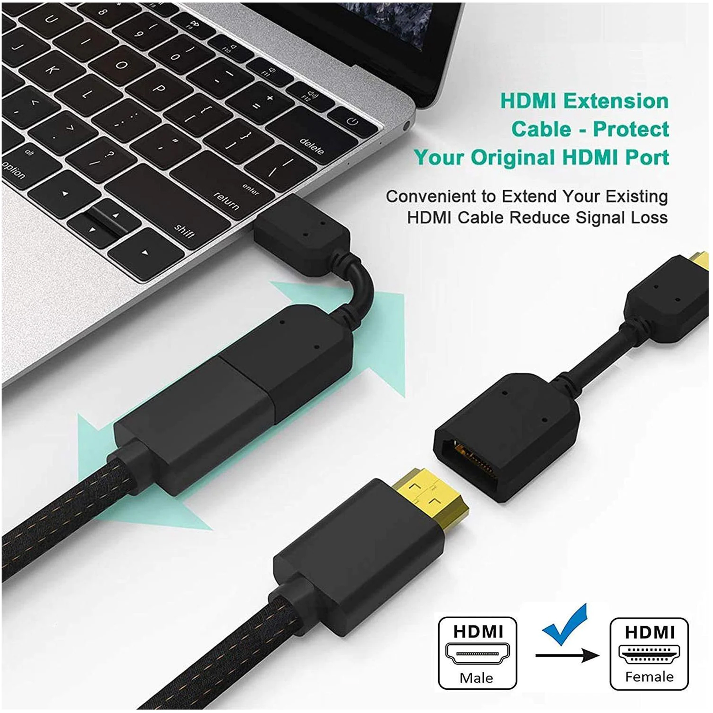 کابل افزایش طول HDMI ایتوک مدل Convertidor طول 0.1 متر