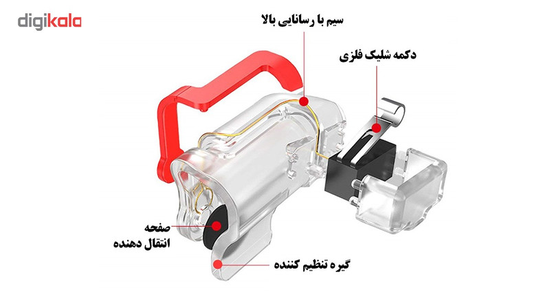 دسته بازی PUBG Fortinite پاوان مدل L1R1-T2