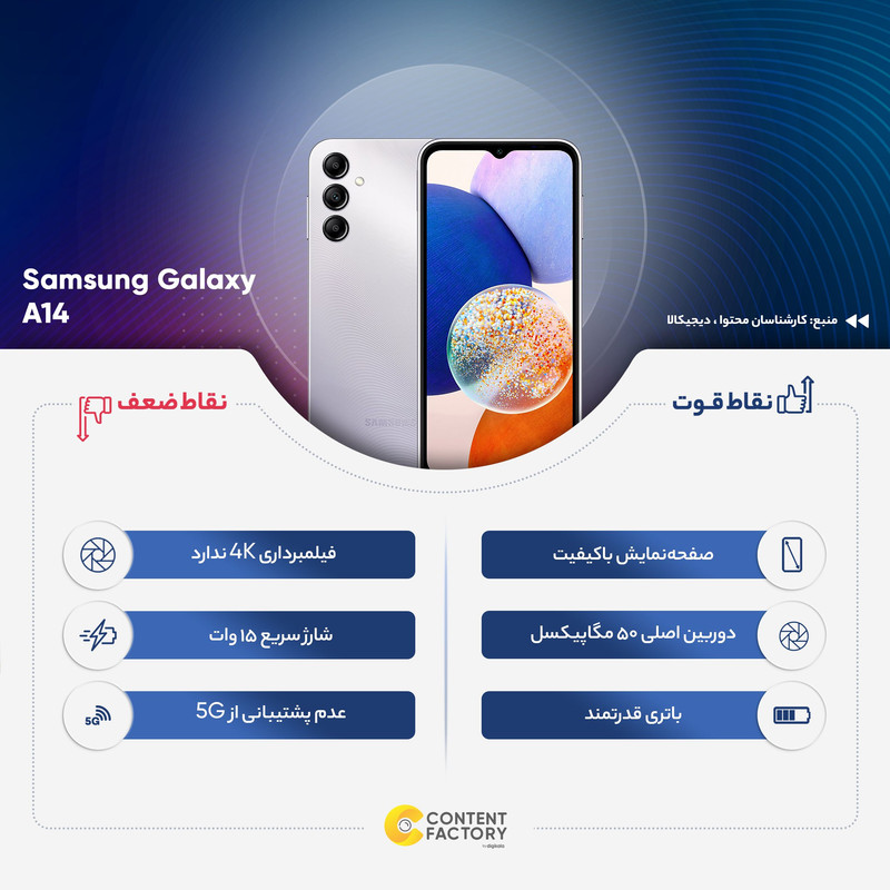 گوشی موبایل سامسونگ مدل Galaxy A14 دو سیم کارت ظرفیت 64 گیگابایت و رم 4 گیگابایت - ویتنام