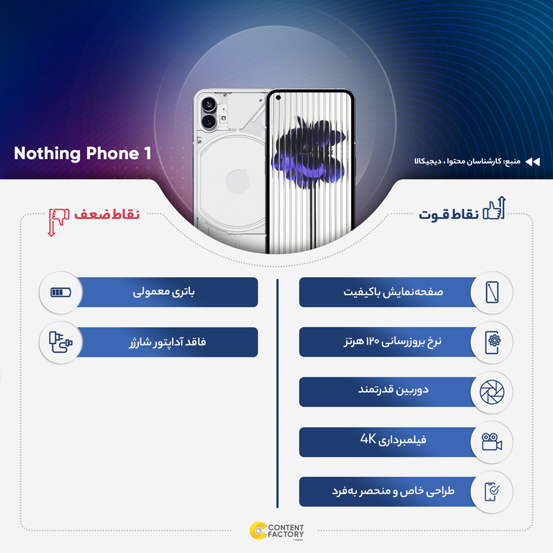 گوشی موبایل ناتینگ مدل Phone 1 دو سیم کارت ظرفیت 256 گیگابایت و رم 8 گیگابایت