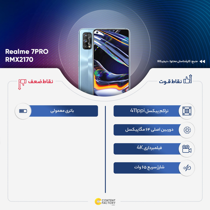 گوشی موبایل ریلمی مدل 7PRO RMX2170 دو سیم کارت ظرفیت 128 گیگابایت و رم 8 گیگابایت