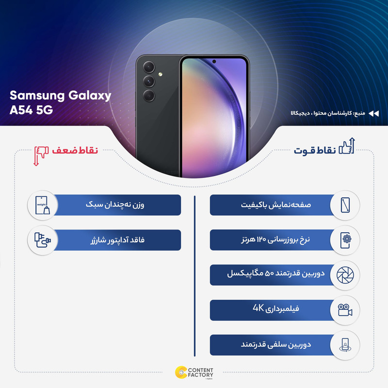 گوشی موبایل سامسونگ مدل Galaxy A54 5G دو سیم کارت ظرفیت 128 گیگابایت و رم 8 گیگابایت به همراه شارژر سامسونگ