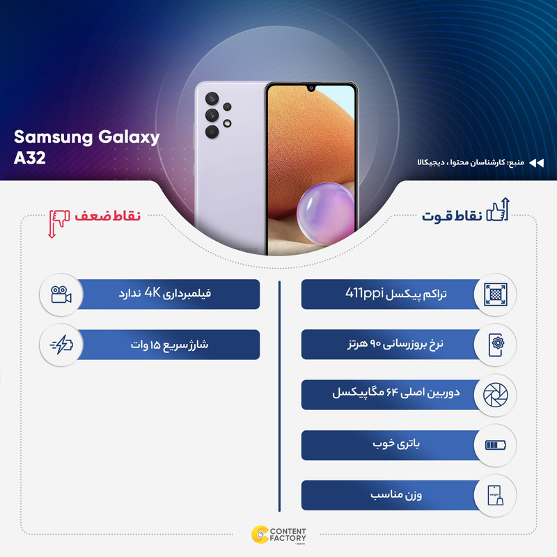 گوشی موبایل سامسونگ مدل Galaxy A32 SM-A325F/DS دو سیم‌کارت ظرفیت 128 گیگابایت و رم 8 گیگابایت