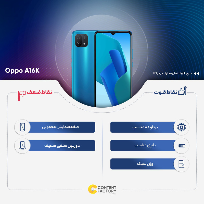گوشی موبایل اوپو مدل A16K دو سیم کارت ظرفیت 64 گیگابایت و رم 4 گیگابایت