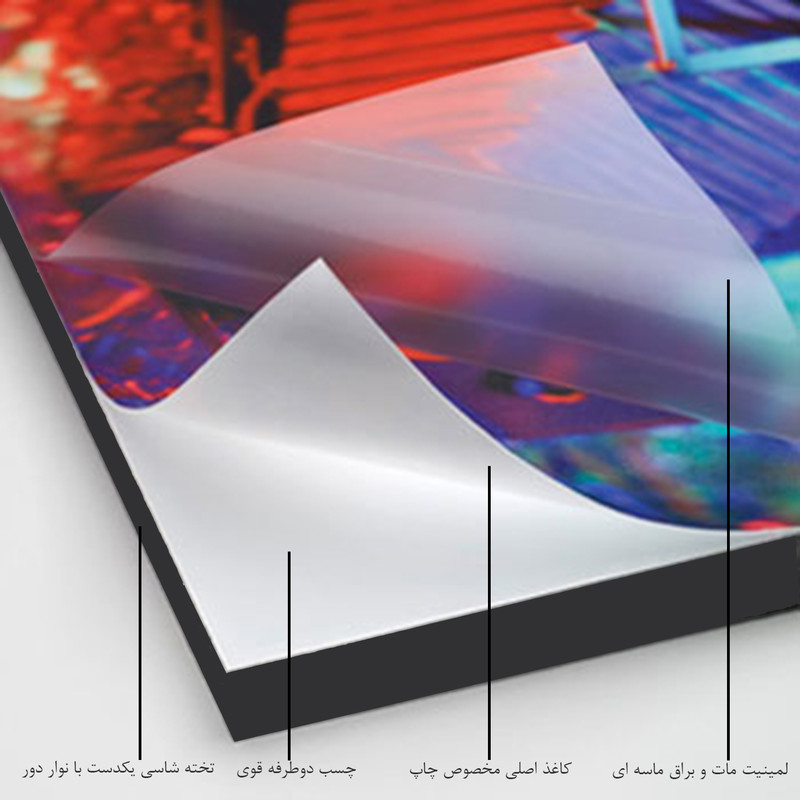 تابلو شاسی طرح فرمول یک مدل Lewis Hamilton کد AR1173