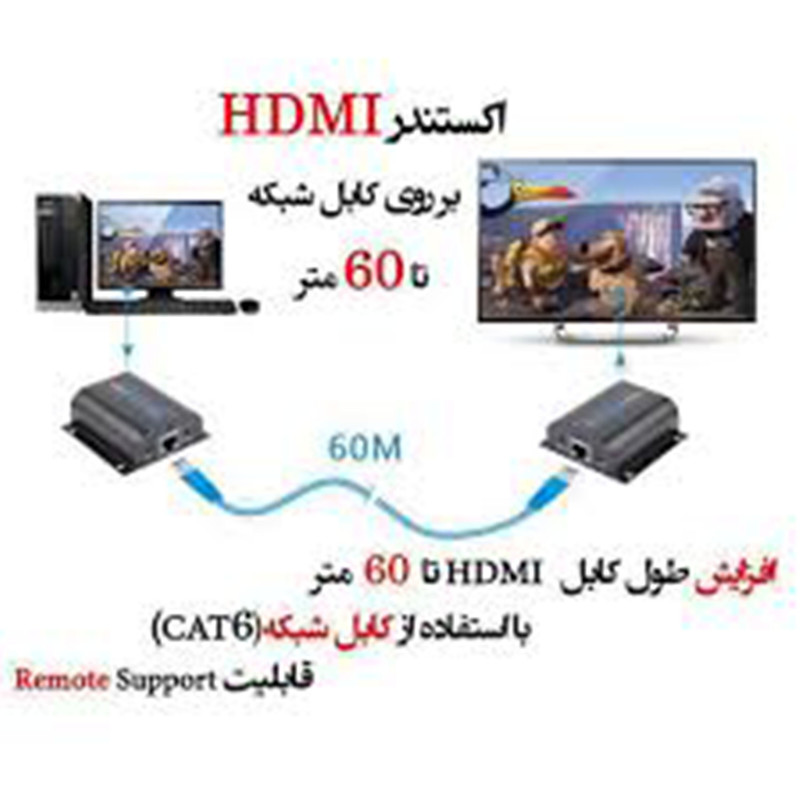 توسعه دهنده HDMI مدل EXTENDER 08