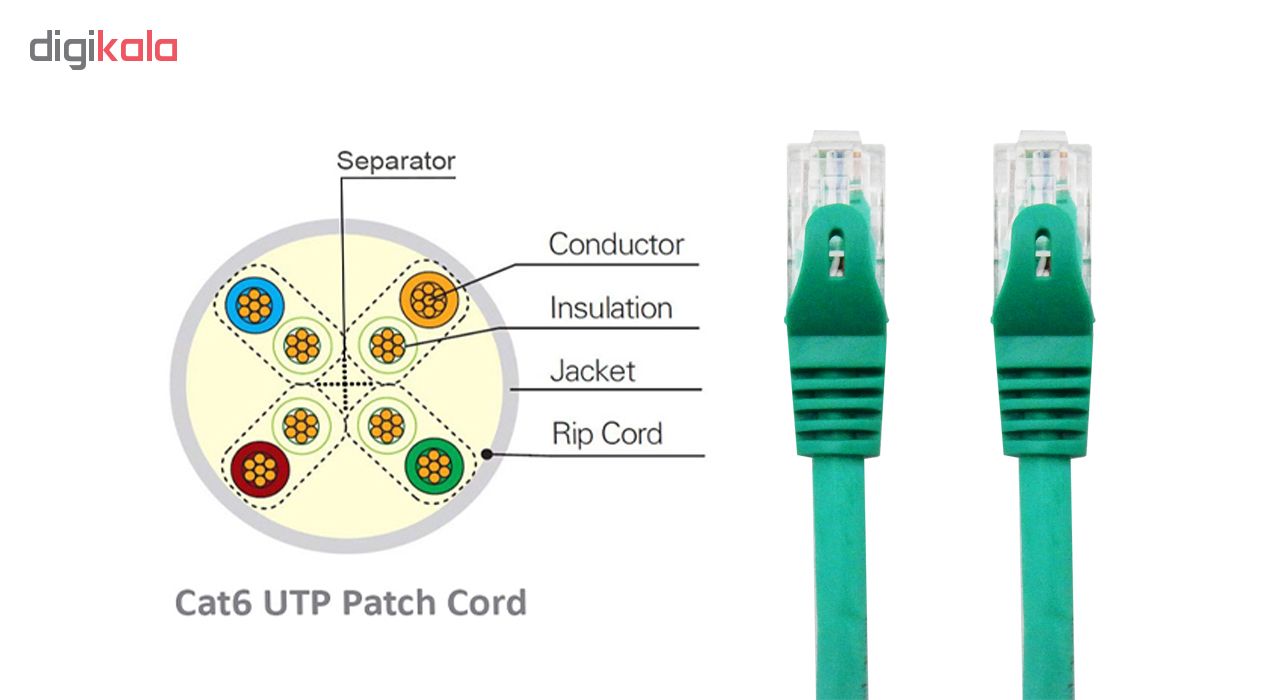 پچ کورد CAT6  کی نت مدل K-N1027 