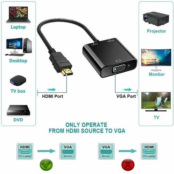 مبدل HDMI به VGA لایم استون مدل LS-H2V