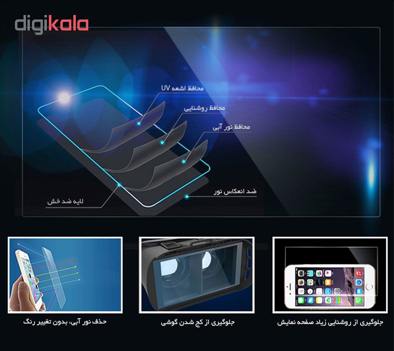 عینک واقعیت مجازی مدل 568