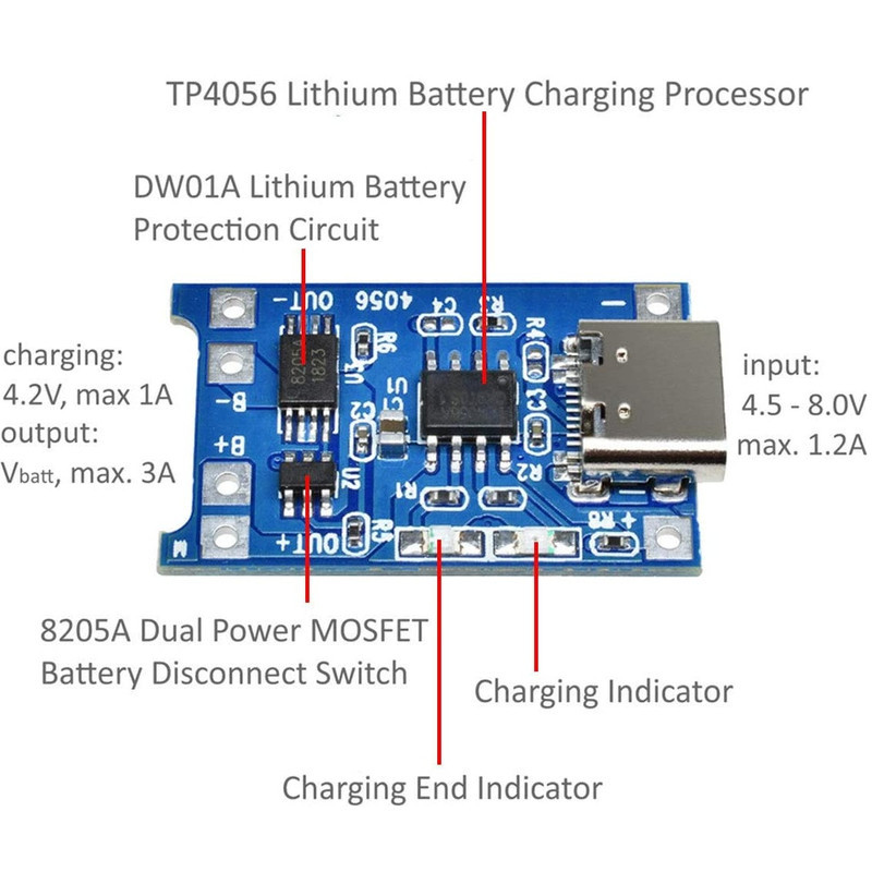 ماژول شارژ باتری لیتیومی مدل TP-4056TYPEC بسته 2 عددی