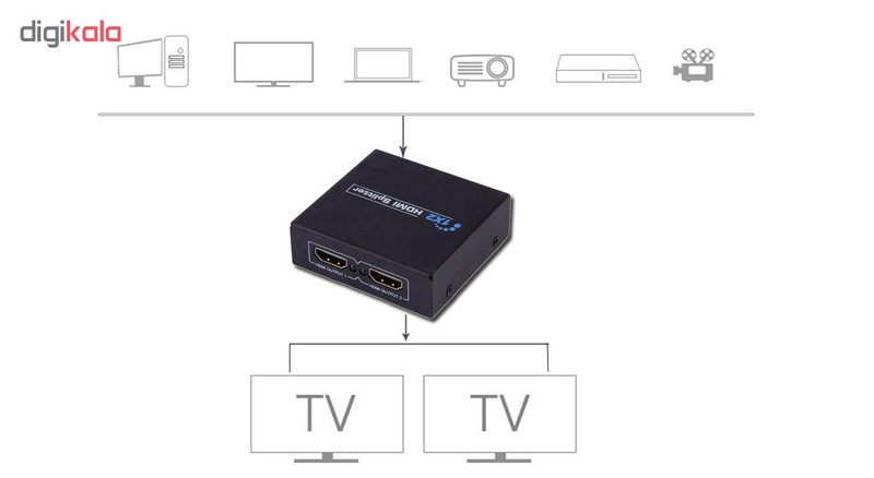 اسپلیتر HDMI مدل VER1.4