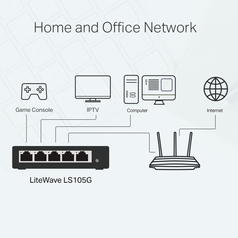 سوئیچ شبکه 5 پورت تی پی-لینک مدل LS105G