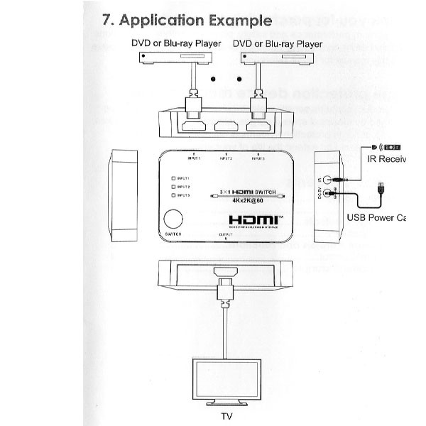 سوئیچ 3 پورت HDMI فرانت مدل FN-S231