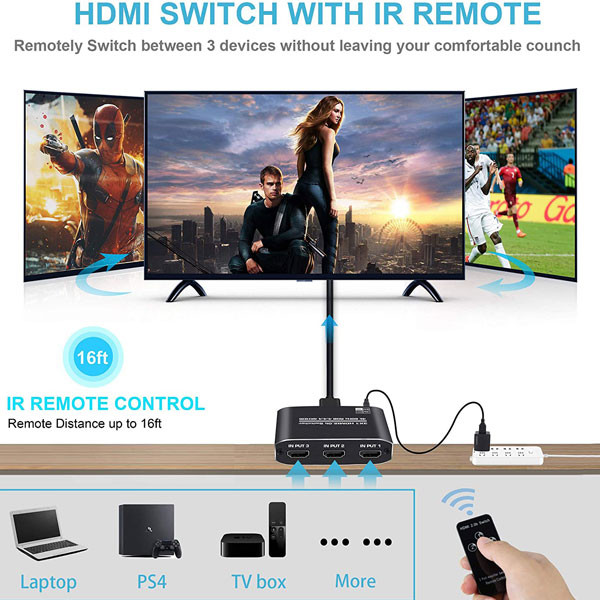 سوئیچ 3 پورت HDMI فرانت مدل FN-S231