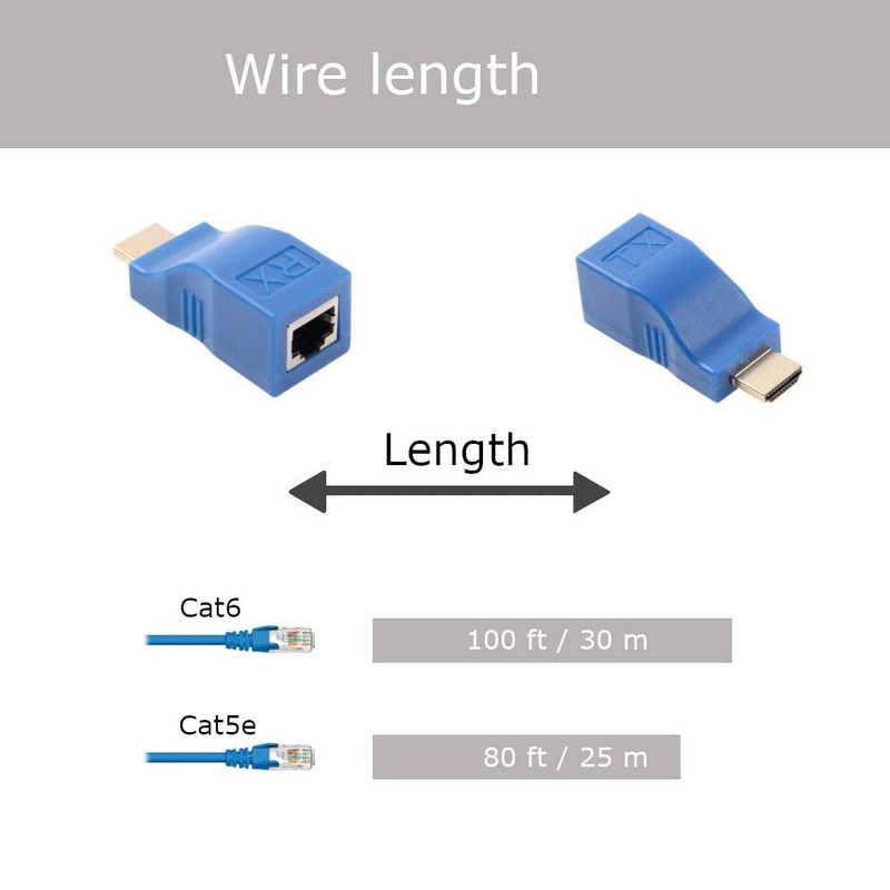 مبدل افزایش طول HDMI مدل HPK-30M بسته 2 عددی