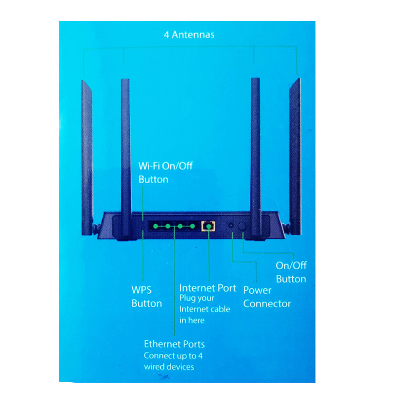 گسترش دهنده شبکه بی‌سیم دو بانده دی-لینک مدل MU MIMO-5in1-2.4Ghz 300Mbps-5Ghz 867Mbps