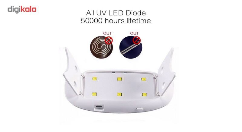 لاک خشک کن SUN mini مدل UVLED