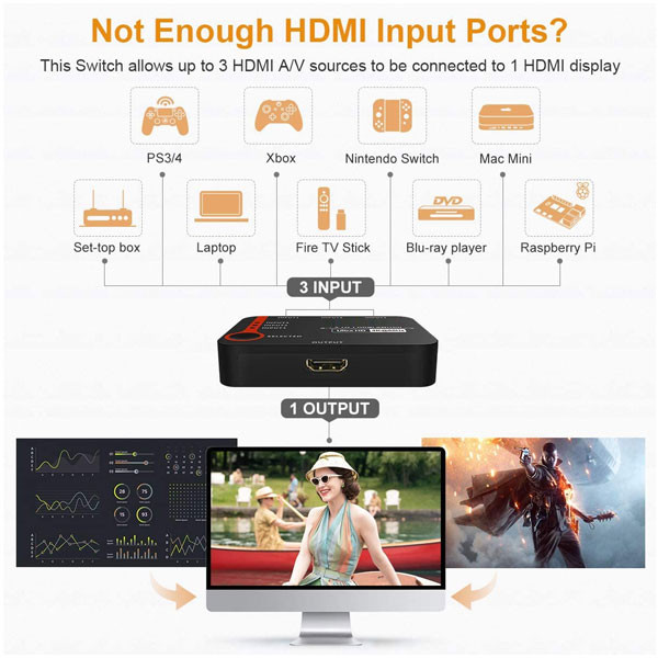 سوئیچ 3 پورت HDMI لایم استون مدل LS-HS0301