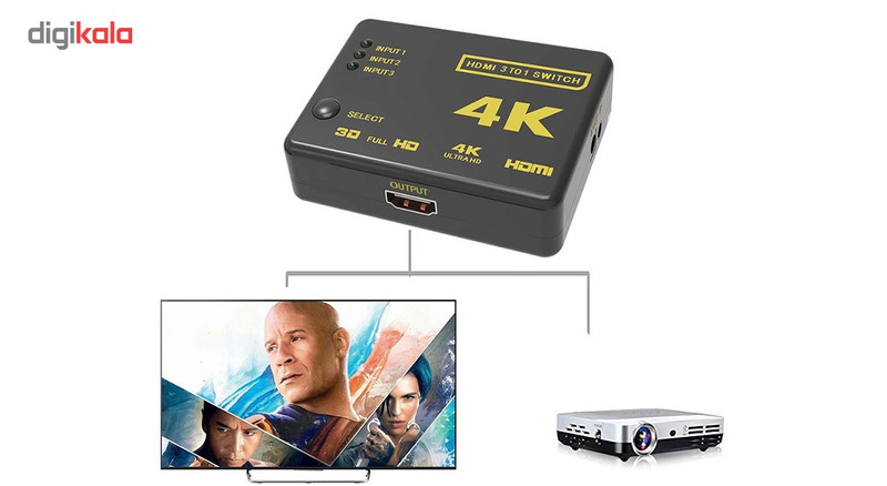 سوئیچ 1 به 3 HDMI مدل UH-301