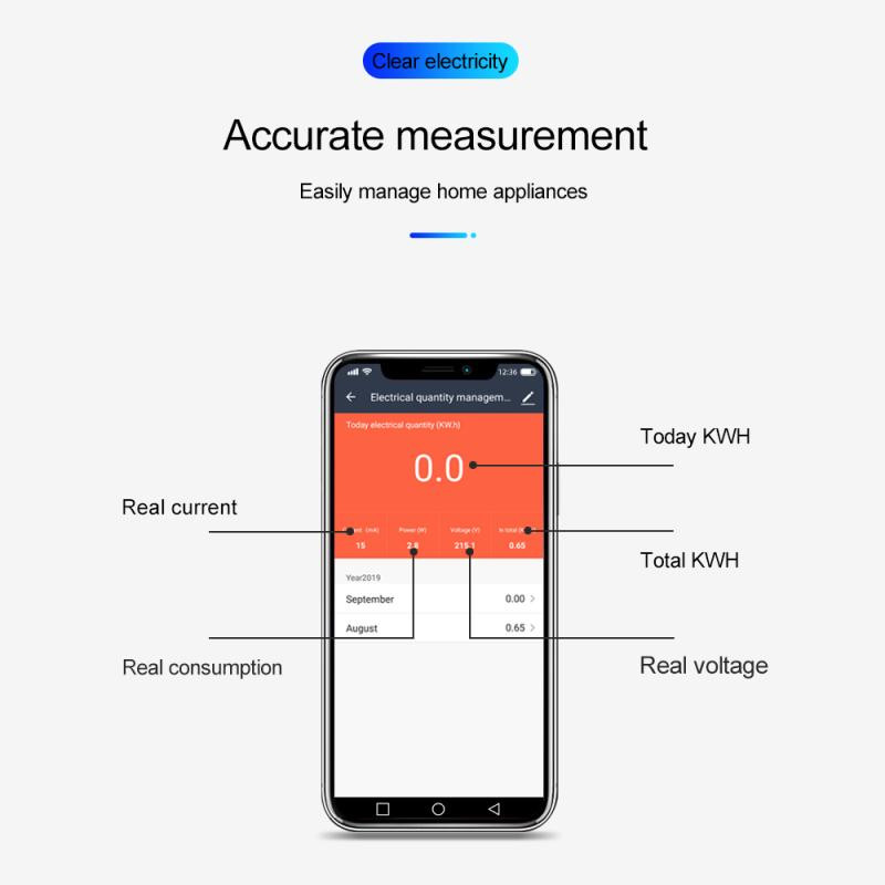 پریز هوشمند مدل Wifi