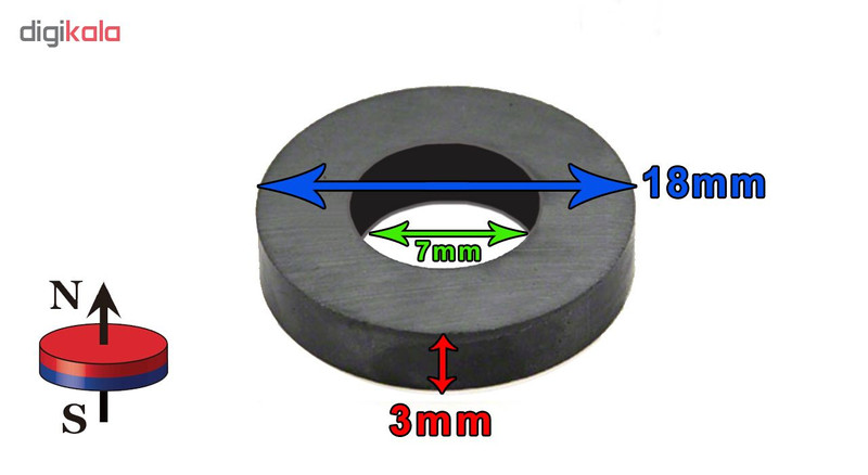 آهنربا حلقه ای مدل فریت بسته 20 عددی