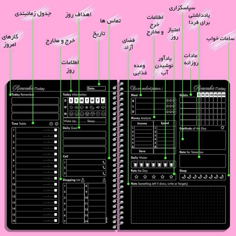 دفتر برنامه ریزی مستر راد طرح ثمر کد fiory 2070 به همراه جامدادی مجموعه 4 عددی