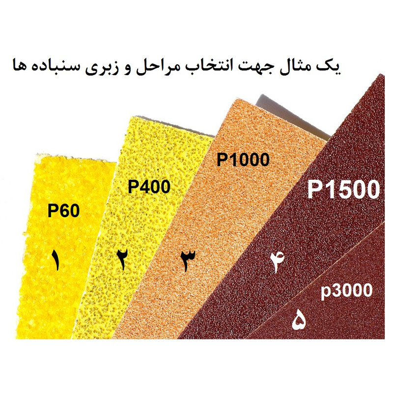 ورق سنباده اسمیردکس مدل P120 Alox