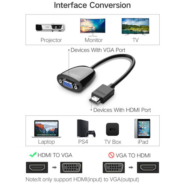 مبدل HDMI به VGA یوگرین مدل MM105-40253