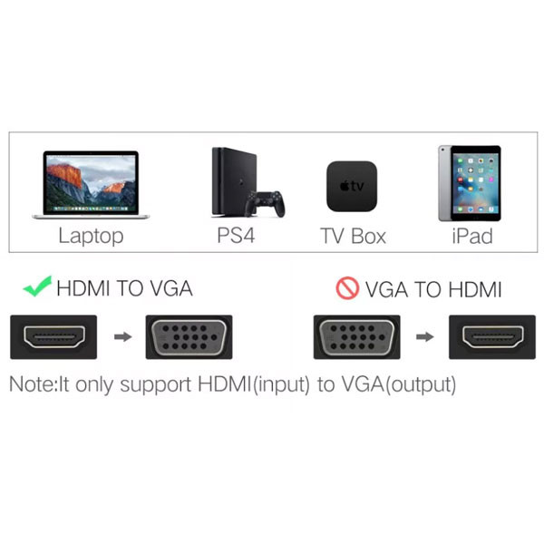 مبدل HDMI به VGA یوگرین مدل MM105-40253