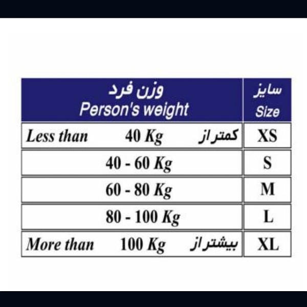 قوزبند طبی کد 2021