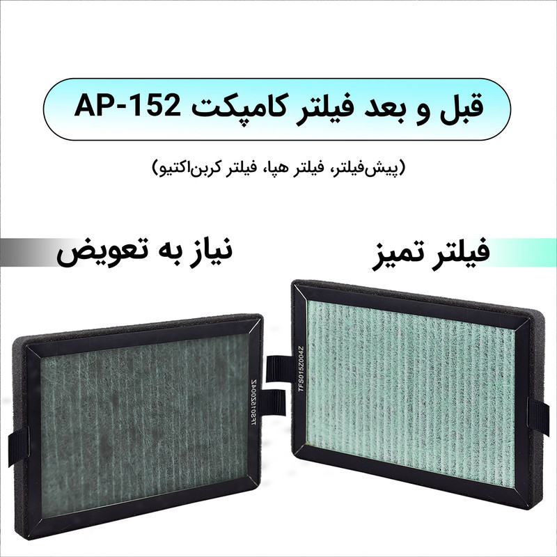 تصفیه کننده هوا آلماپرایم مدل AP-152