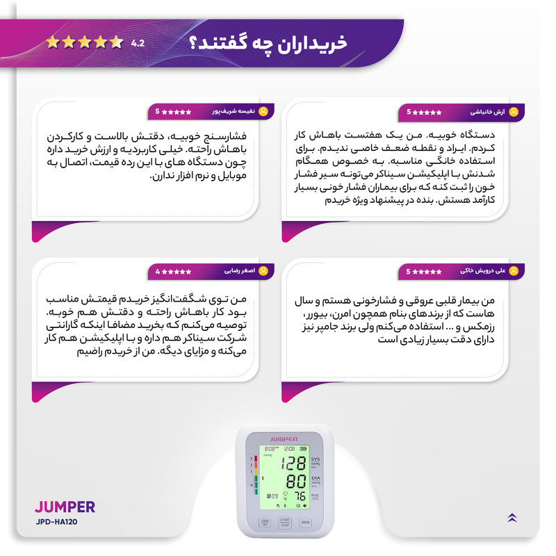 فشارسنج دیجیتال جامپر مدل JPD-HA120