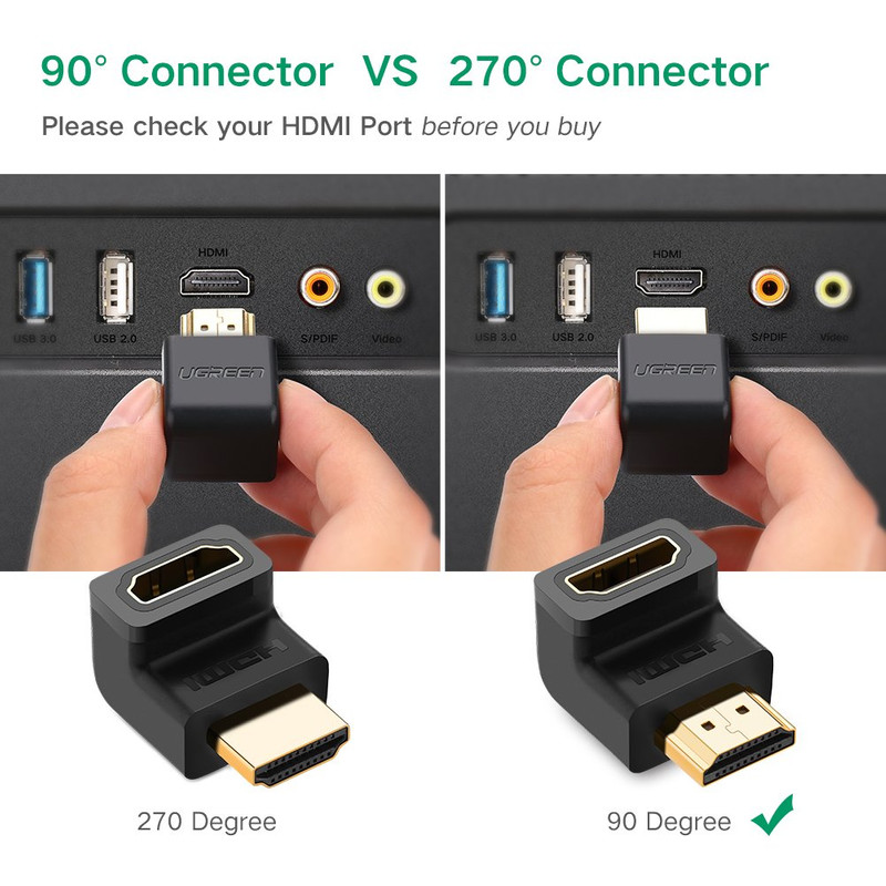 تبدیل HDMI یوگرین HD112-20109