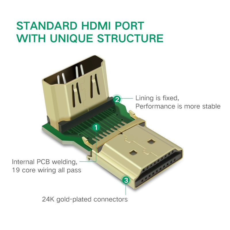 تبدیل HDMI یوگرین HD112-20109