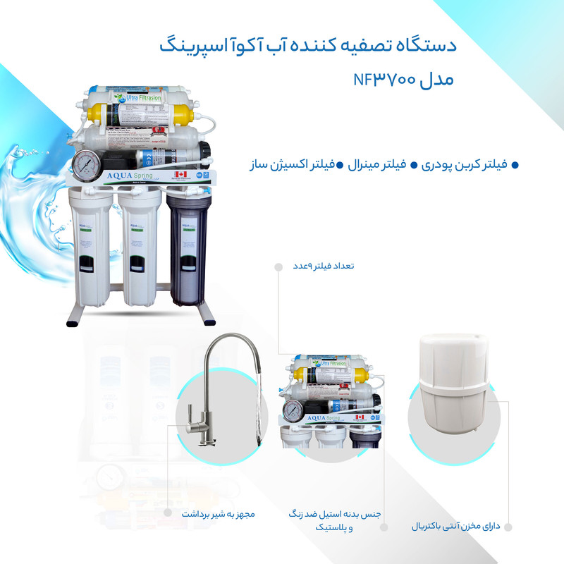 دستگاه تصفیه کننده آب آکوآ اسپرینگ مدل NF3700 به همراه فیلتر مدل مجموعه 4 عددی