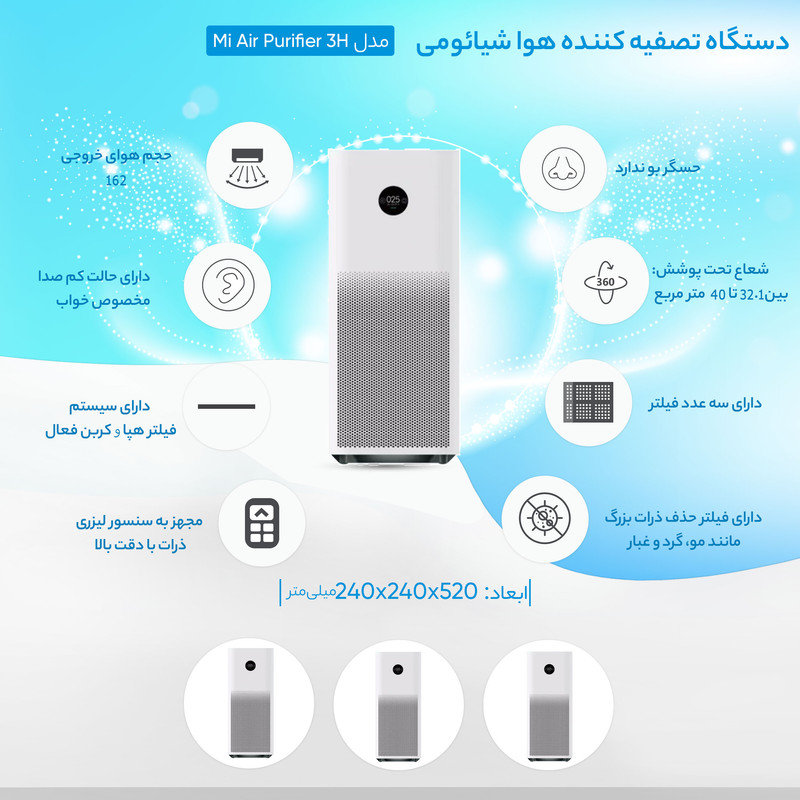 دستگاه تصفیه کننده هوا شیائومی مدل Mi Air Purifier 3H