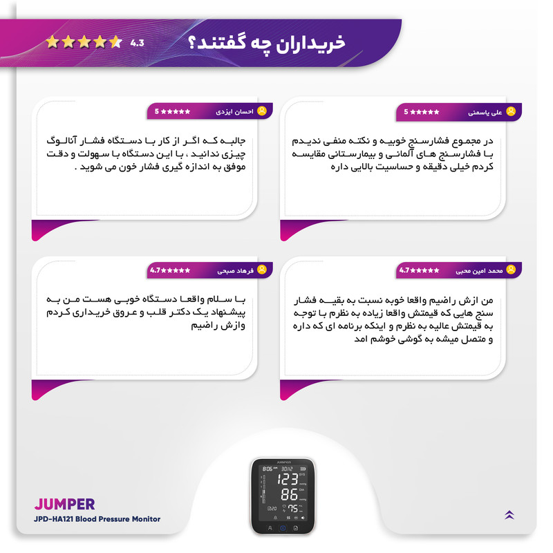 فشارسنج دیجیتال جامپر مدل JPD-HA121