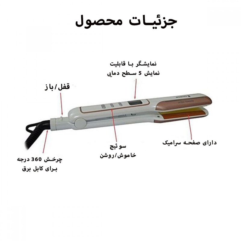 اتو مو شینون مدل SH-8009LCD