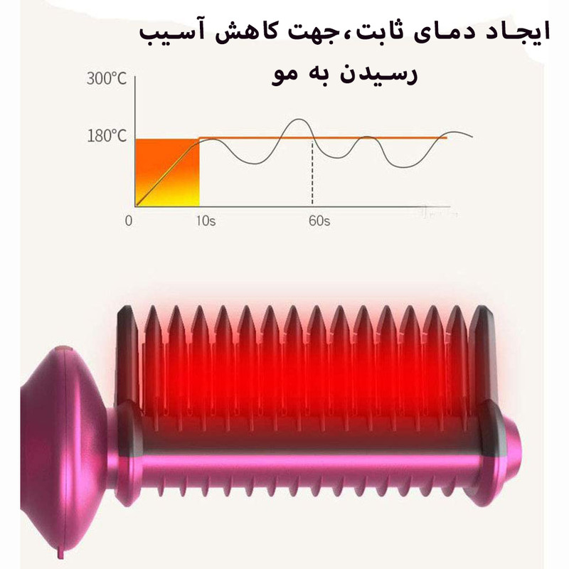 برس حرارتی مارسکی مدل MS-5588